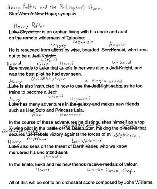 Star Wars & Harry Potter synopsis similarities