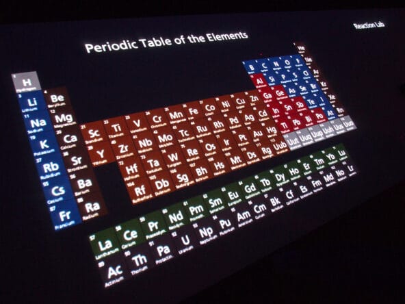 Periodic Table of Elements beside Reaction Lab
