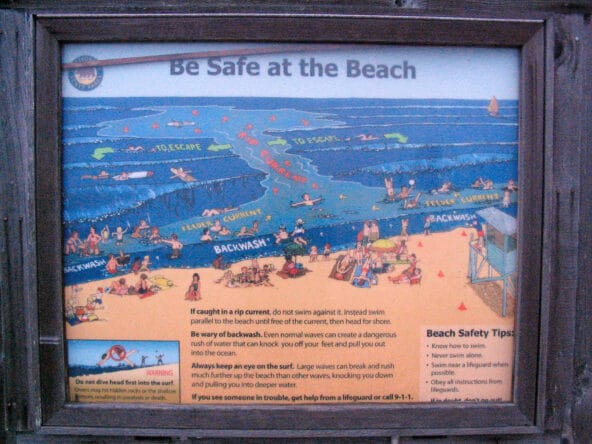 Rip Current Warning Diagram