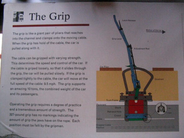 The Grip diagram full