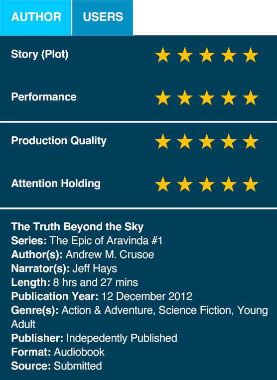 AudiobookReviewer 5-star rating